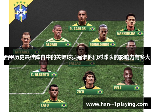 西甲历史最佳阵容中的关键球员是谁他们对球队的影响力有多大