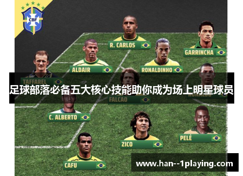 足球部落必备五大核心技能助你成为场上明星球员