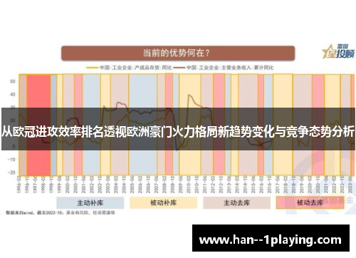 从欧冠进攻效率排名透视欧洲豪门火力格局新趋势变化与竞争态势分析 从欧冠进攻效率排名透视欧洲豪门火力格局新趋势变化与竞争态势分析