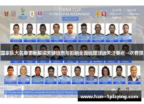 国家队大名单更新解读关键信息与影响全面梳理球迷关注要点一次看懂