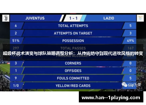超级杯战术演变与球队策略调整分析：从传统防守到现代进攻风格的转变